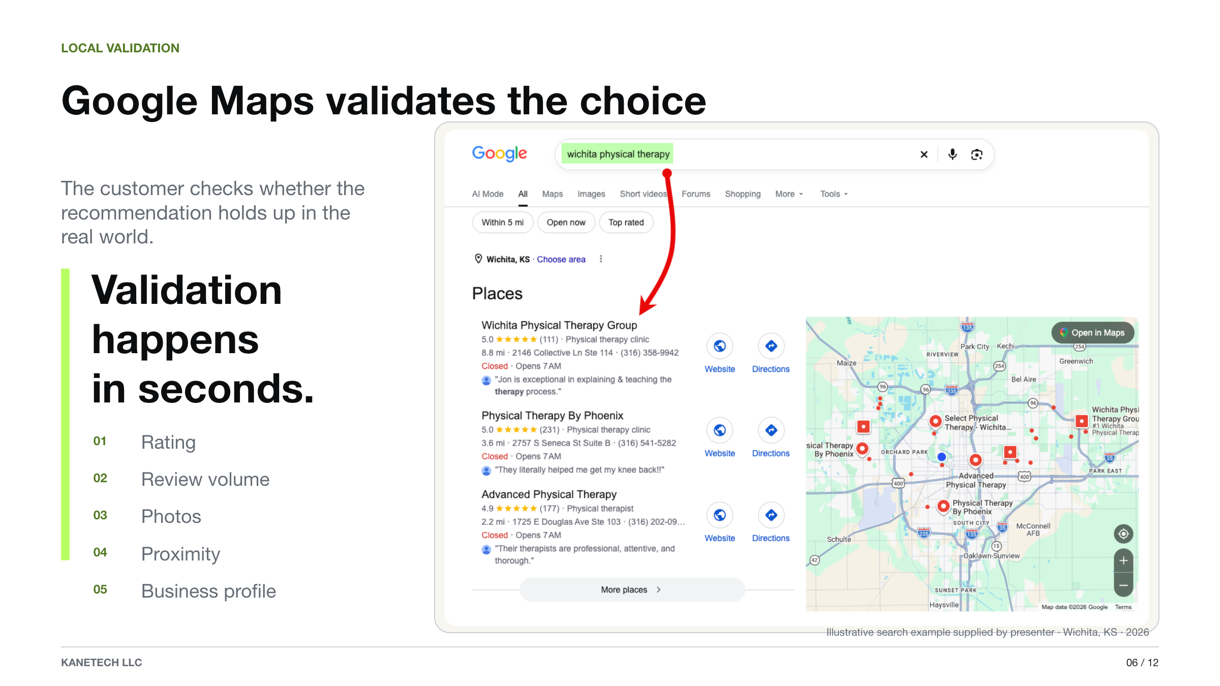 Illustrative Google Maps local pack used to validate a business choice